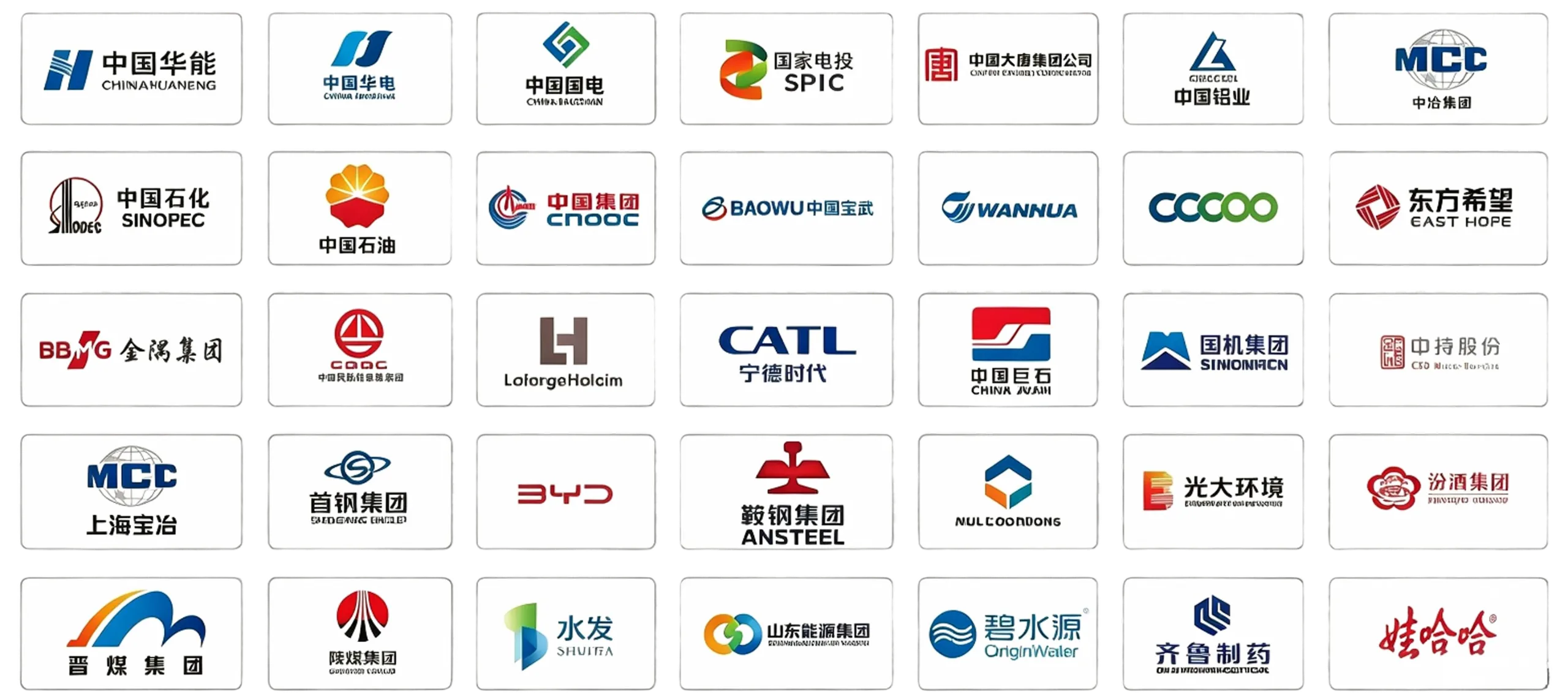 MingTian Group ShanGu long-term partners, major domestic clients in power, chemical, metallurgy and environmental industries